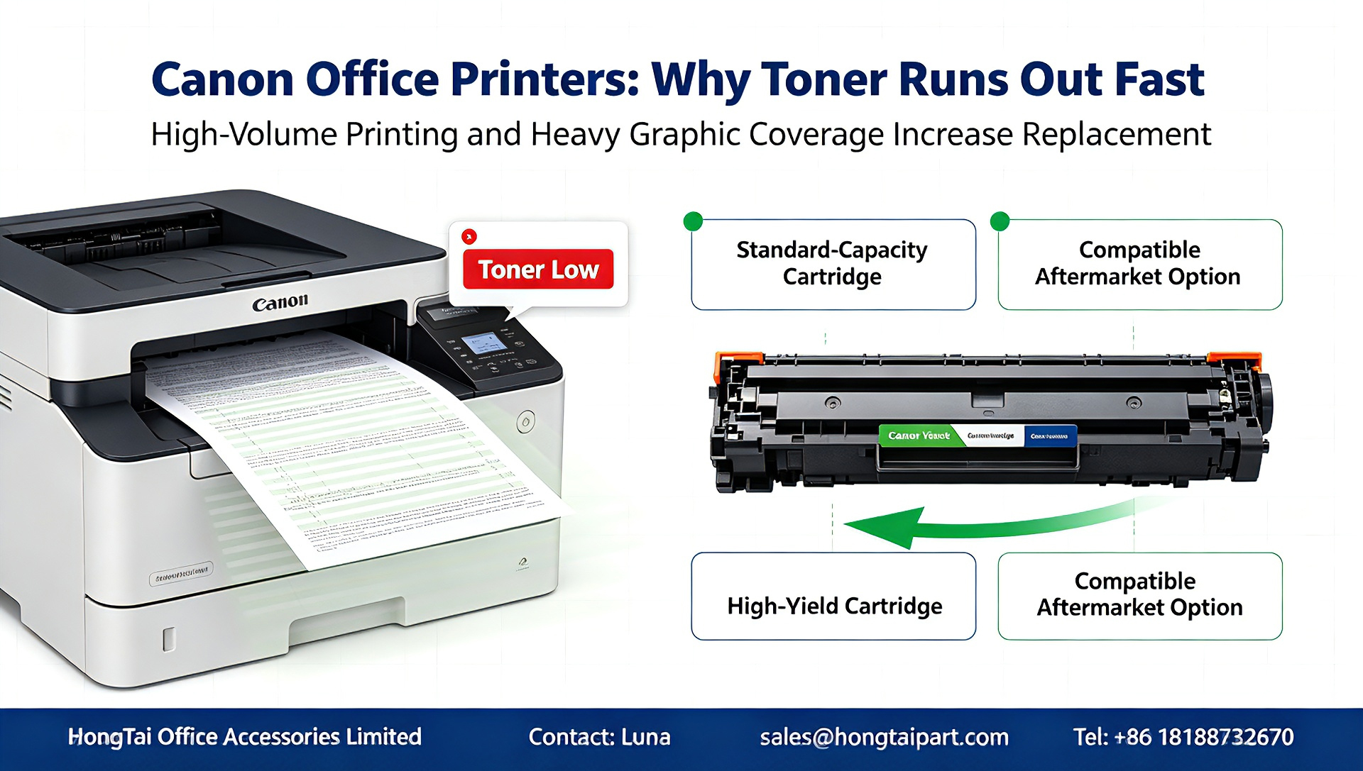 Últimos blogs da empresa sobre Frequent Toner Replacement for Canon Office Printers: Causes & Cost-Saving Solutions