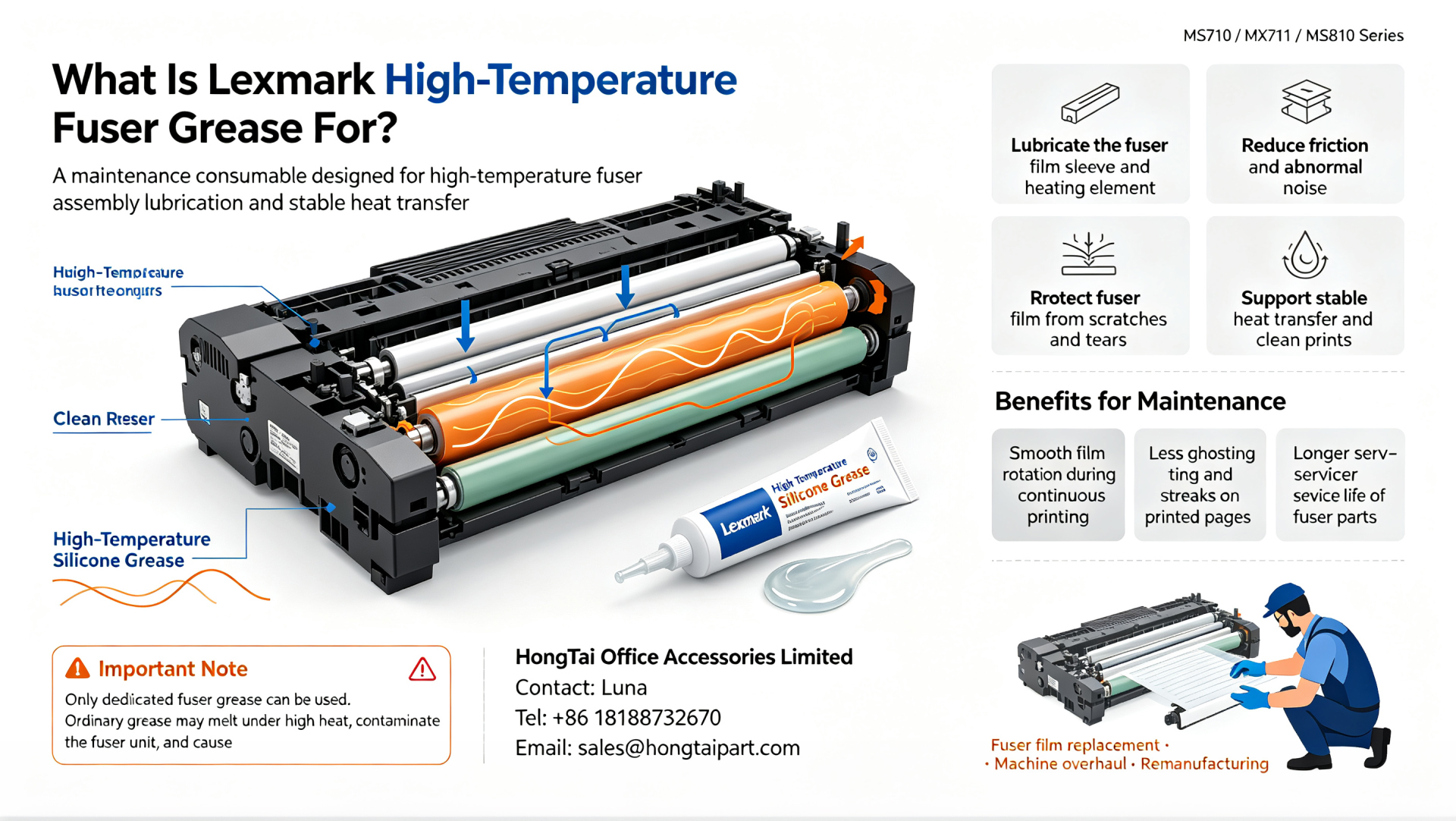 Últimos blogs da empresa sobre Graxa de silicone para fusor de alta temperatura Lexmark | Para série ms710 mx711 ms810