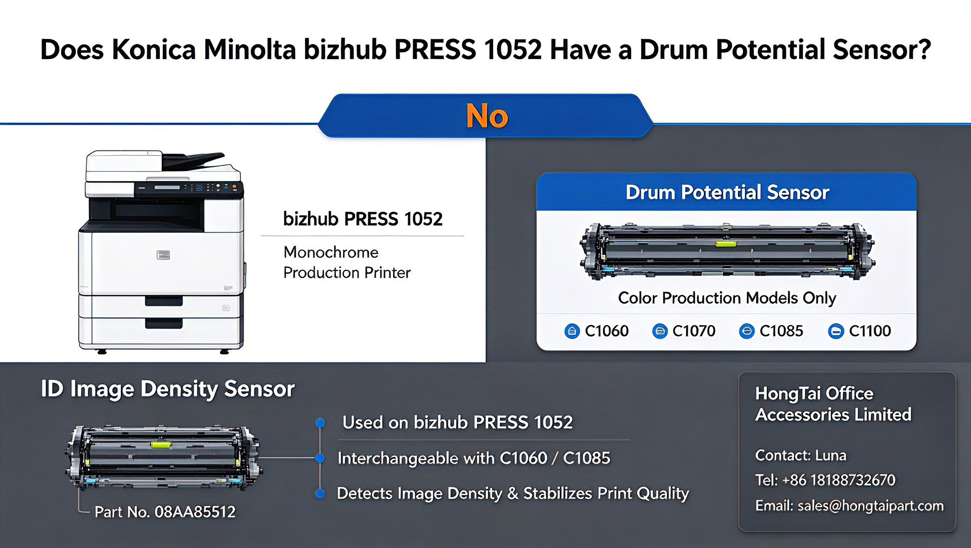 Últimos blogs da empresa sobre Diferenças entre sensores Konica Minolta PRESS 1052 e máquinas de produção de cores