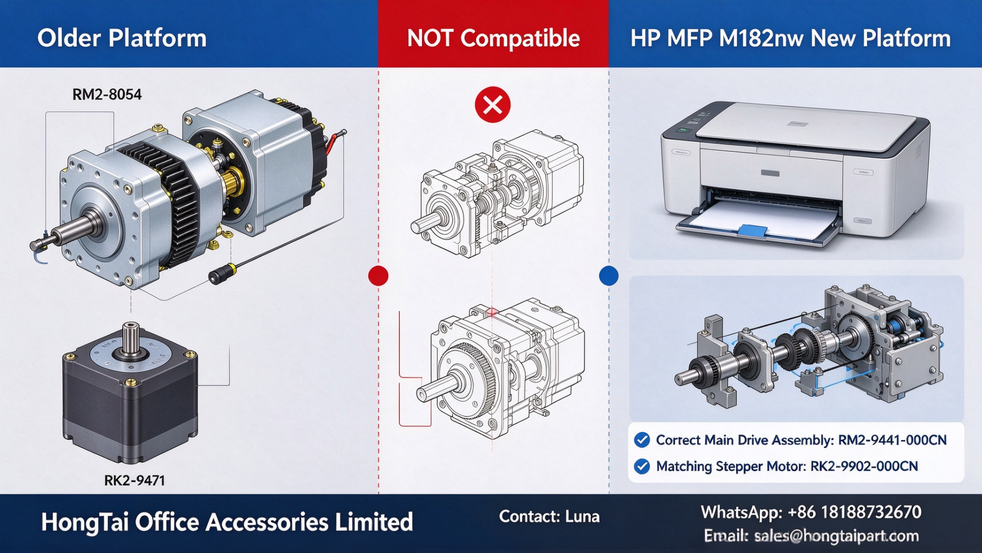 Últimos blogs da empresa sobre Alerta de compatibilidade: RM2‑8054 e RK2‑9471 não cabem no HP MFP M182nw